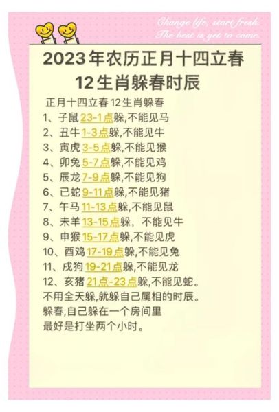生肖 属相 立春 节气(立春后出生到底属啥?属相真相一看就懂)