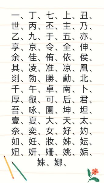 古代取名对应生肖属相（属龙取名的吉祥偏旁部首）