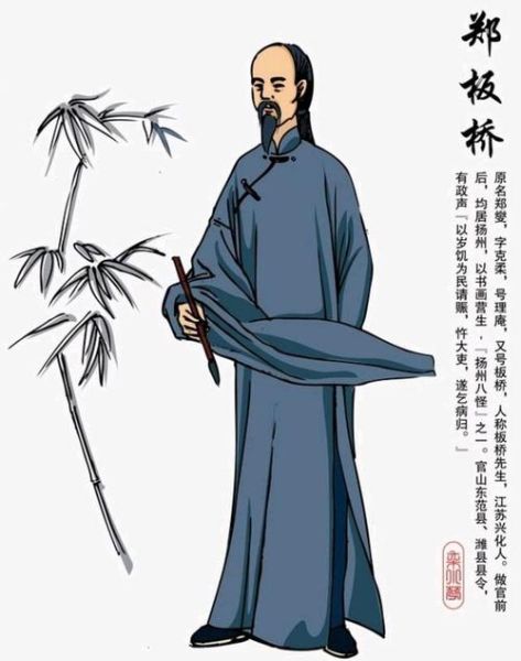 郑板桥的生肖属相(郑板桥属什么生肖)