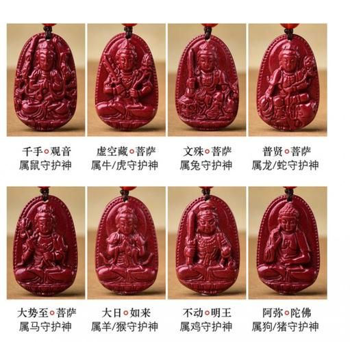 朱砂生肖属相牌位图(朱砂生肖属相牌位图使用指南)