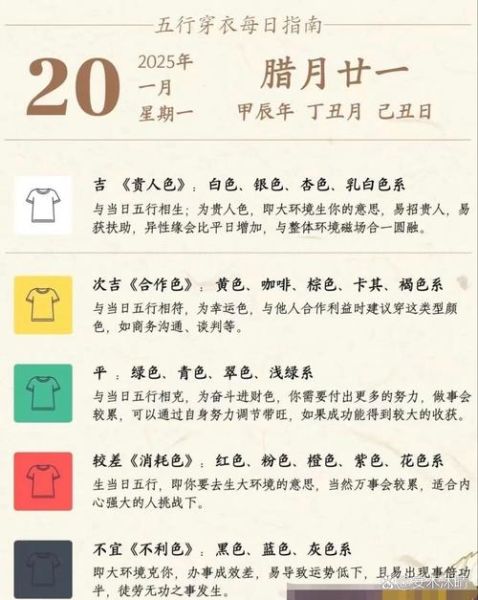 农历日生肖属相(农历日生肖属相怎么看)