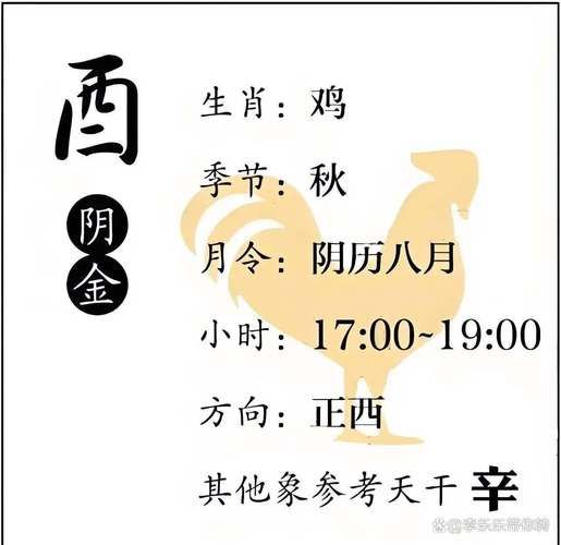 庚酉什么生肖属相（庚酉年出生属什么生肖？）