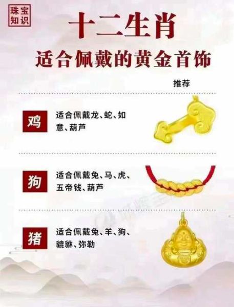 生肖属相金子带盒装（生肖属相金子带盒装多少钱）