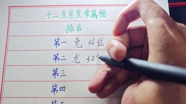 全国皇帝哪个生肖属相最多(皇帝属相龙最多吗真相)