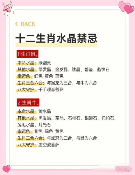 佩戴生肖属相（佩戴生肖属相禁忌有哪些）