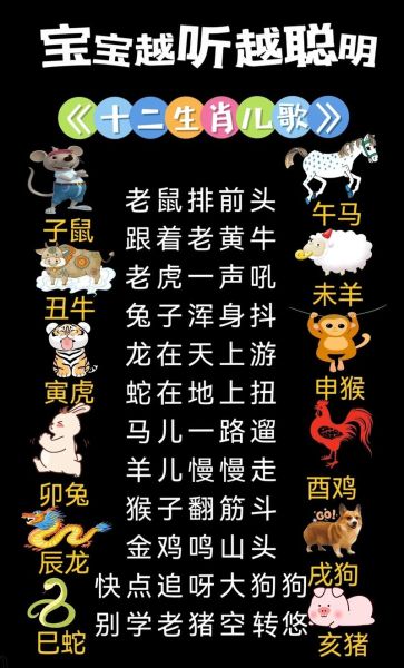 生肖属相的读音（生肖属相读音怎么念？小白速查版）