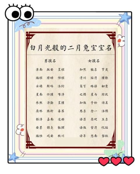 十二生肖传奇属相起名（兔年出生宝宝适合什么名字）