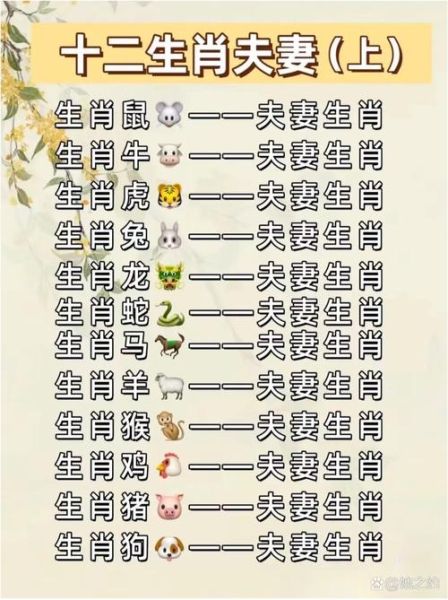 生肖猴牛属相配对（属猴和属牛真的合得来吗？）