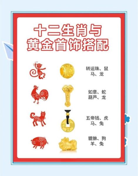 黄金生肖是哪些属相的（黄金生肖是哪几个属相）