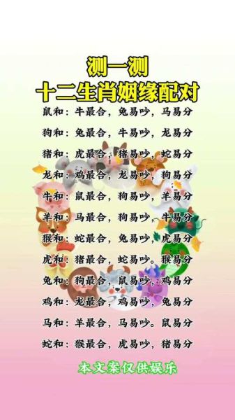 日历生肖属相配对（日历生肖属相配对怎么查最准？）