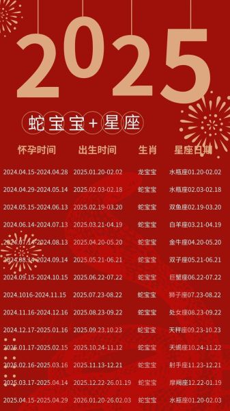 蛇属相生肖表（蛇属相年份全表查询🐍）