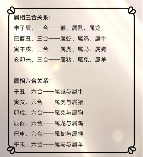 亡者属相忌讳哪些生肖（亡者忌什么生肖？新手必看）