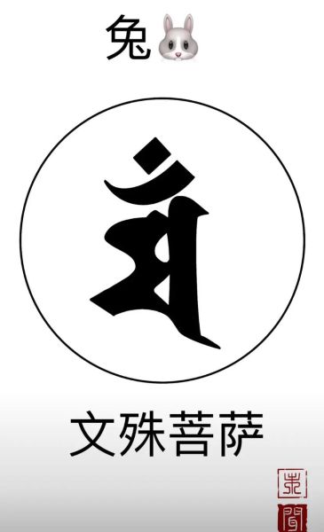 生肖属相梵文图片