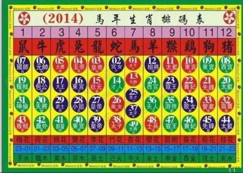 腊月猪属相十二生肖(腊月猪属相运势有什么讲究?)