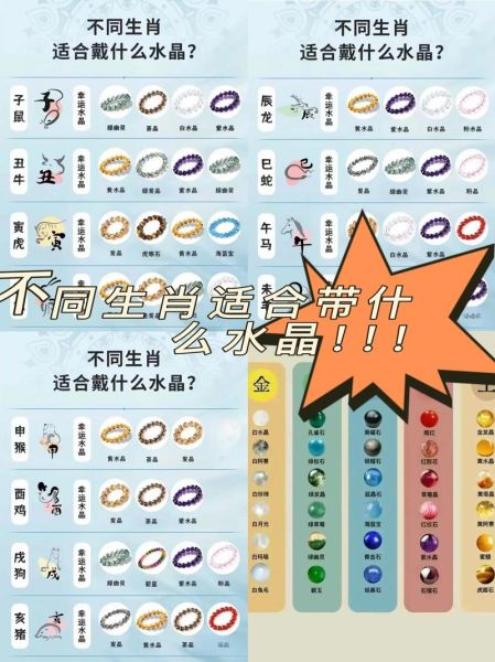水晶生肖属相是什么生肖（水晶生肖属相查询）