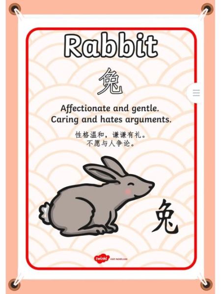 生肖又称属相翻译成英语（生肖又称属相翻译成英语怎么说）