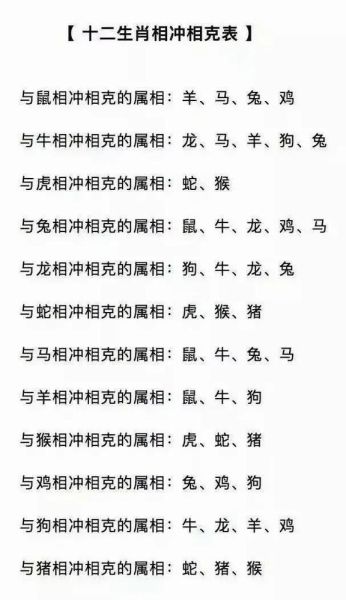 生肖鸡相刑的属相（生肖鸡相刑的属相是哪些）