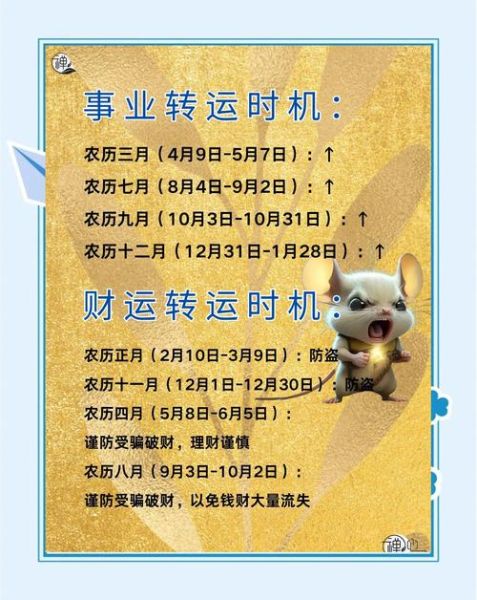 属相生肖黄历（属鼠2024运势每月运程详解）
