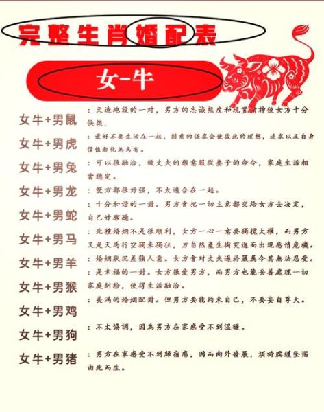 生肖牛女最佳婚配属相是（生肖牛女最佳婚配属相是哪个？）