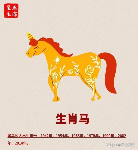 什么是明年今日生肖属相（2026年属什么生肖 马年看这篇就够）