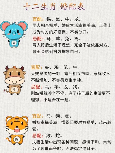 隐属相是什么生肖(隐属相是什么生肖?新手一看就懂)