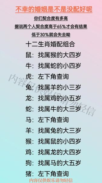 婚姻测试生肖属相（婚姻生肖测试真的可信吗）