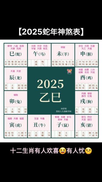 入殓忌讳属相有哪些生肖