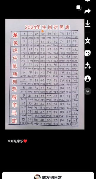 闹天宫的生肖属相（闹天宫的生肖是什么）