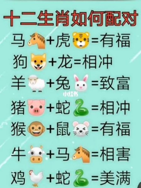 生肖牛与哪个属相最佳（生肖牛最配属相婚姻组合）
