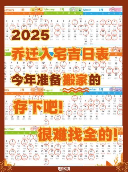 开工吉日生肖属相（2025年开工吉日属相怎么查）