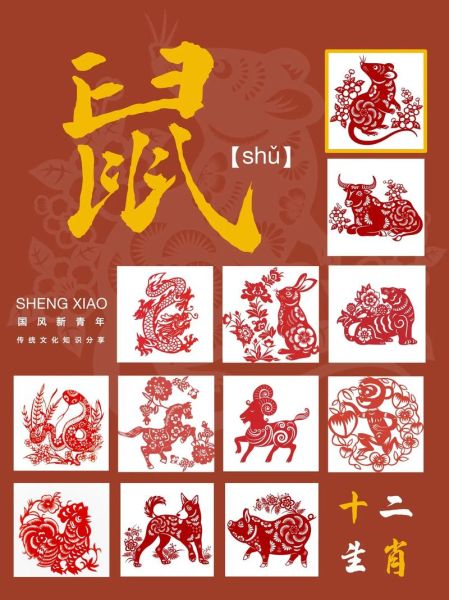 老鼠属相十二生肖（老鼠属相的性格特点与风水禁忌😺）