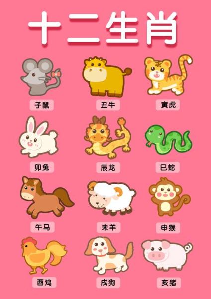 加的属相生肖是什么生肖（加的属相生肖是什么）