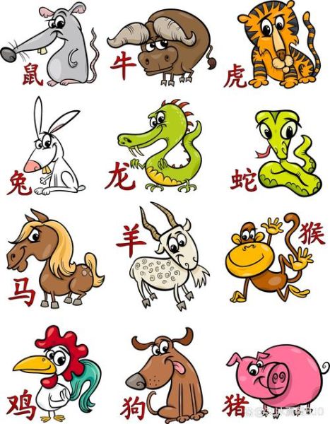 自保的生肖属相(十二生肖中谁最会自保?)