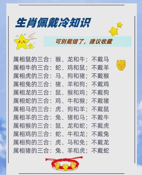 添丁生肖属相是什么(添丁生肖属相究竟是什么)