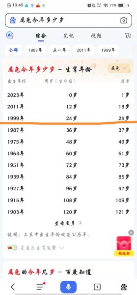 生肖狗的不合属相（生肖狗和什么属相不合）