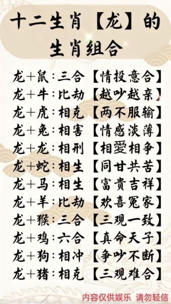 生肖生什么属相宝宝（属龙生什么属相宝宝最好）