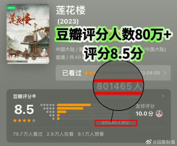 李莲花属什么生肖属相(李莲花属什么生肖?)