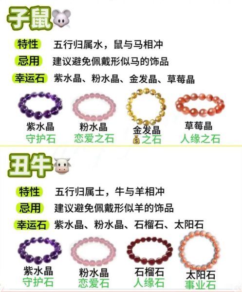 生肖配对属相水晶(生肖鼠配什么水晶最旺财运)