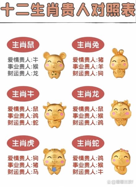 十二生肖皮毛光亮的属相（十二生肖谁毛发光亮？答案是马）