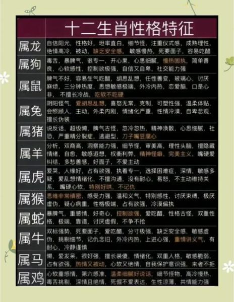 生肖女属相（生肖女属相性格大揭秘）