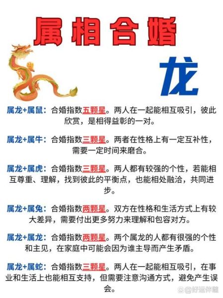 生肖龙匹配什么属相最好（属龙和什么属相最好配对）