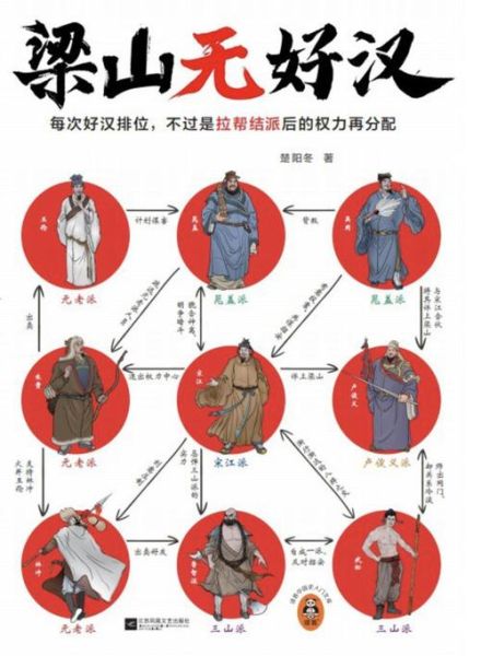 宋江属相是啥子生肖（宋江的生肖是什么）