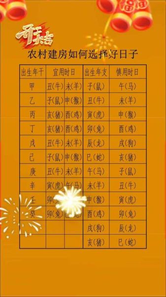 亥时是什么生肖属相