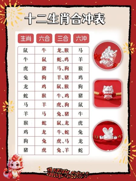 21年什么生肖属相（21年属什么生肖）