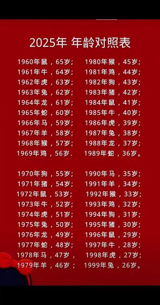 1893生肖属相（1893年属什么生肖？🤔揭秘老蛇那些事儿）