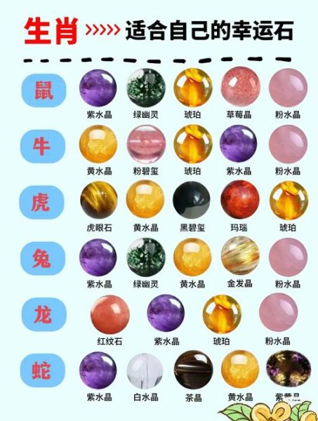 蓝水晶属相生肖（蓝水晶属相是什么生肖？新手一看就懂）