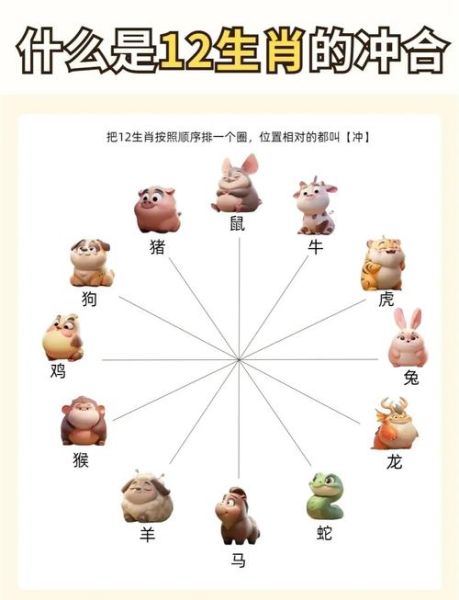 一家三人生肖属相相冲（一家三人生肖相冲怎么办）