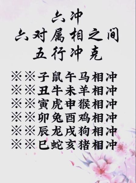 生肖相冲的夫妻属相（生肖相冲的夫妻怎么破解）