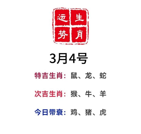 生肖属相评分直播（生肖属相评分今日运势怎么查？）