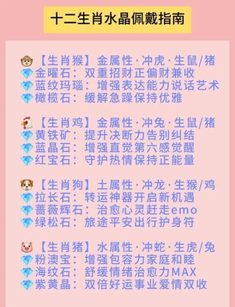 属相生肖礼品(属相生肖礼品送人怎么选?)